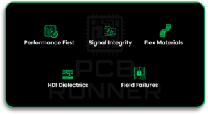 PCB Material Selection