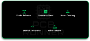 SMT stencil material