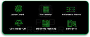 Multilayer PCB Layer Count