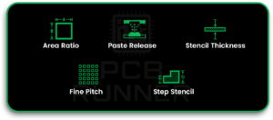 Key Takeaways
