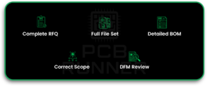 PCB RFQ checklist