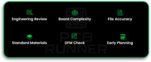 Quick turn PCB prototyping