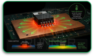 Thermal mass