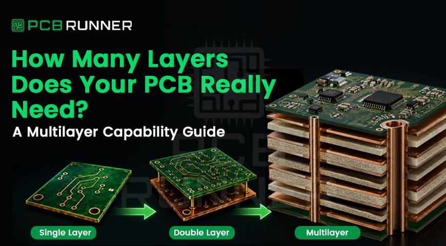 multilayer PCB layer count