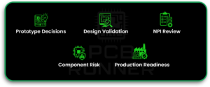 PCB prototype to production