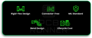 Rigid-Flex PCB