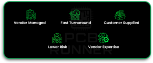 turnkey vs consignment PCB assembly