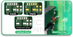 PCB fabrication and assembly