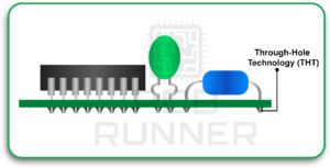 PCB fabrication and assembly